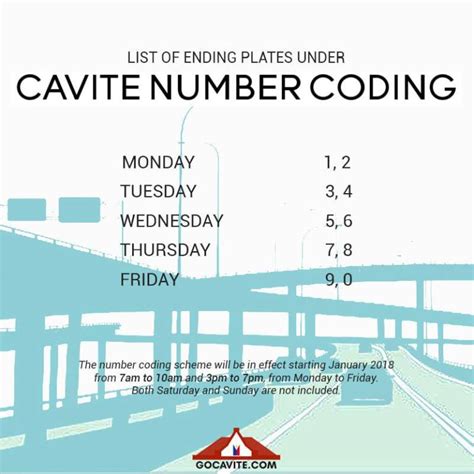 coding in cavite|GO Cavite .